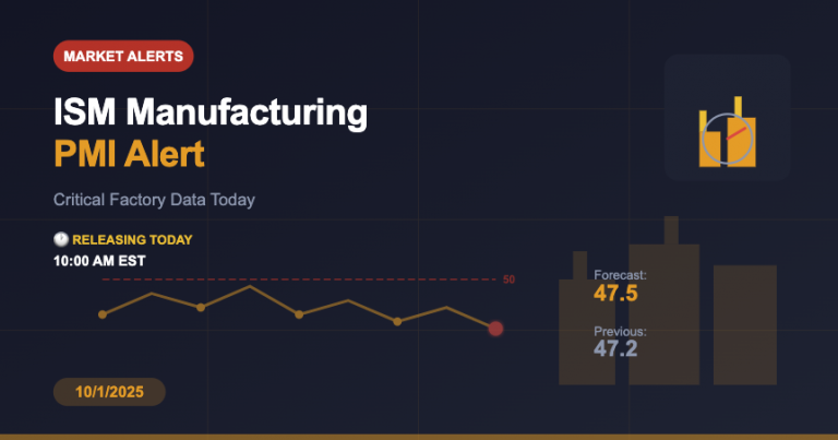 ISM Manufacturing PMI Alert: Critical Manufacturing Data Releasing Today – 10/1