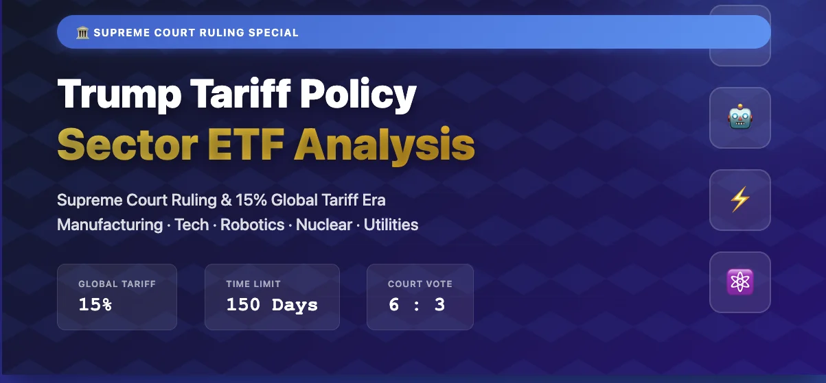 Trump Tariff Policy Supreme Court Ruling Special - 15% Global Tariff Era Sector ETF Analysis, Complete Investment Strategy Guide for Manufacturing, Robotics, Nuclear, and Power Infrastructure